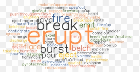 Sudden Synonym Abrupt - Dot Emoji,Erupting Volcano Emoji