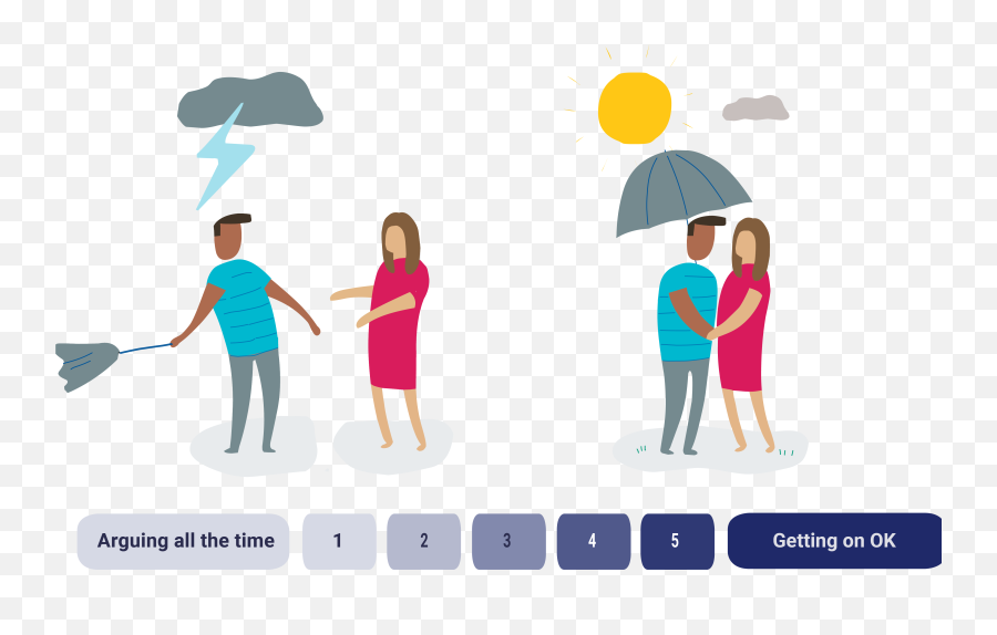 Mybt Section 3 - Sharing Emoji,Argument To Emotion