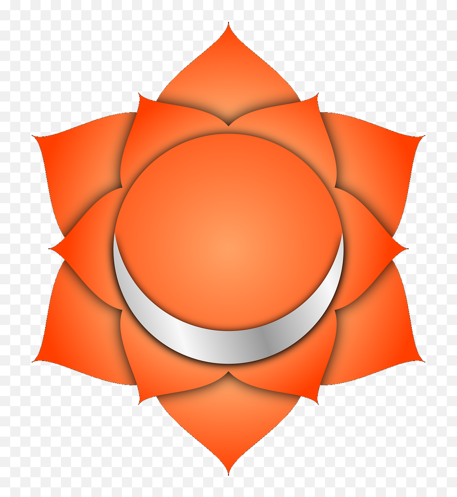 Svadhisthana Chakra Le Chakra Sacré - Chakra Emoji,Les Emotions De Ma Citrouille