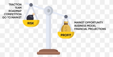 The Ultimate Startup Pitch Structure To - Vertical Emoji,Emotions Powerpoint Template