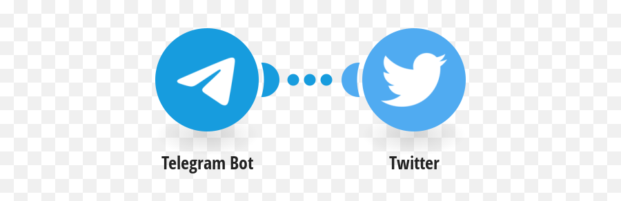 Telegram Bot Twitter Integrations - Twitch Discord Twitter Logo Emoji,Twiter Emoticon Memes