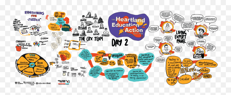 The Heartland Education Action Summit Addressing Inequity - Dot Emoji,Modern Art Quote Create Emotions But You Don't Know Why