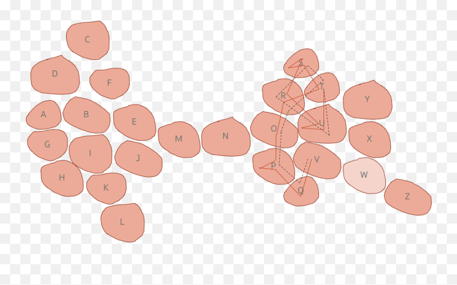 Configure Oracle Field Service - Dot Emoji,