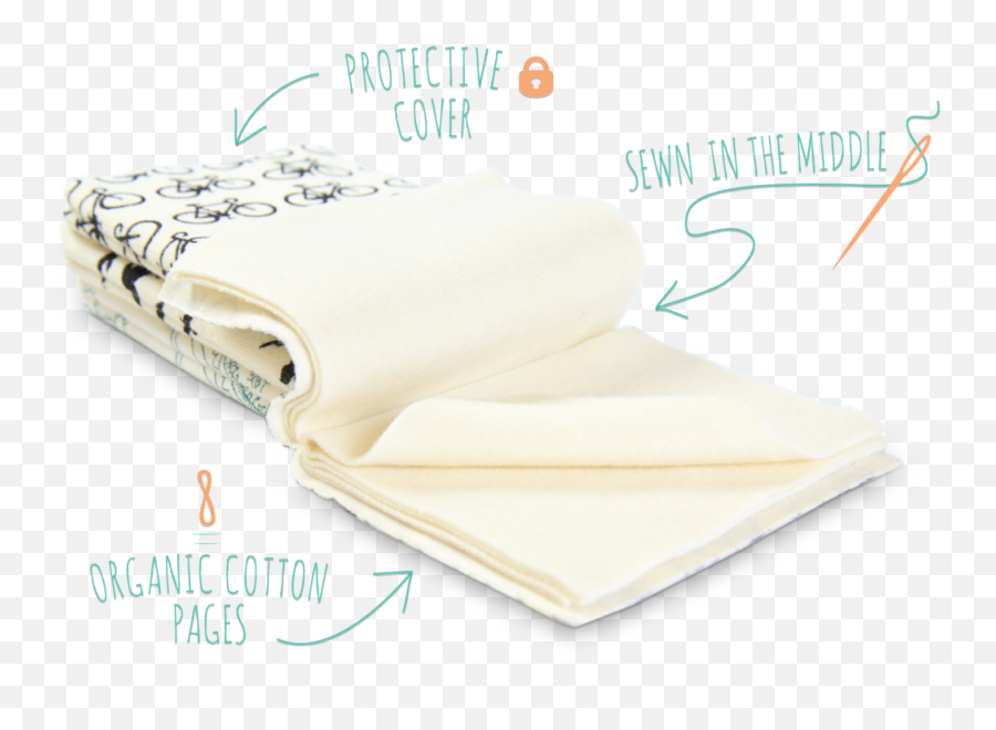 23 Uses Of The Modern Tissue Paper Substitute - Hankybook Emoji,Grab-bag Emotion