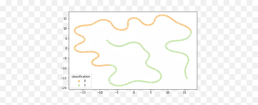 Arquivos Machine Learning U2013 Insight Data Science Lab Emoji,Explicação Emoticons Whatsapp