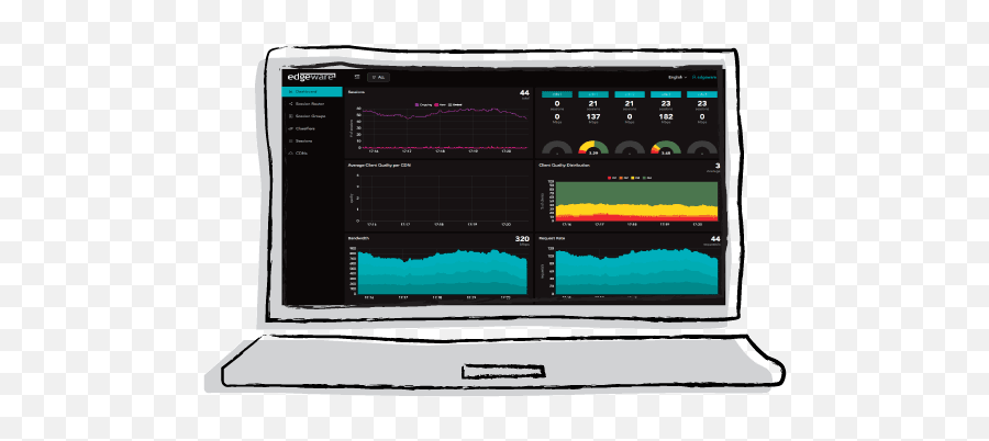 Streampilot - Automated Multicdn Delivery Control Edgeware Emoji,Emoticon Cdmx