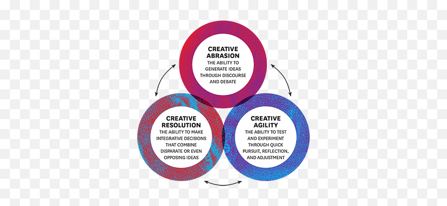 Collective Genius Emoji,I Feel No Emotion Genius