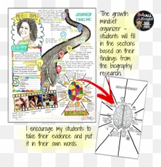 How To Get Students Excited For Online Research Biography - Dot Emoji,Project Alices Emotions