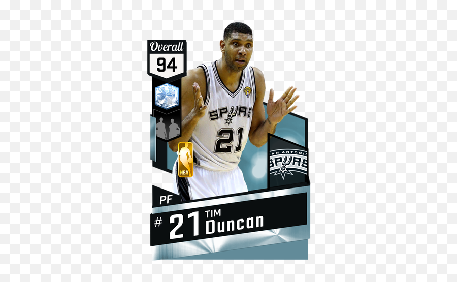 04 Tim Duncan - Diamond Jimmy Butler 2k17 Emoji,Rodman Emotion Card