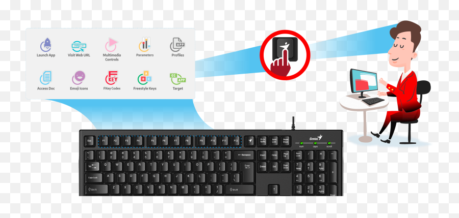 Teclado Genius Smart Kb - Keyboard Genius Kb 100 Emoji,Como Hacer Lapiseras En Forma De Emojis