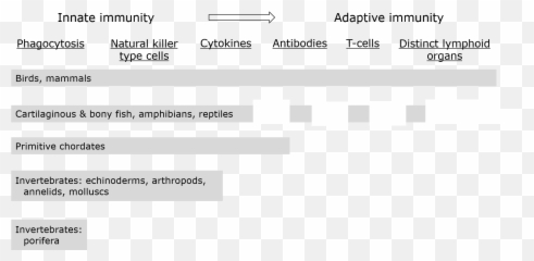 42 Toxicodynamics And Molecular Interactions - Chemistry Dot Emoji,Fish Emotions Textboo