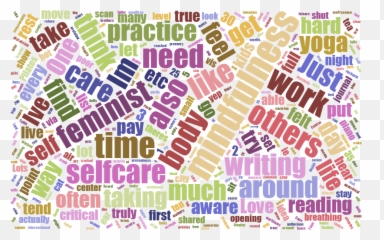 A Reflection On Mindful Research A Workshop For Feminist Emoji,Clouds Of Emotions With Purple