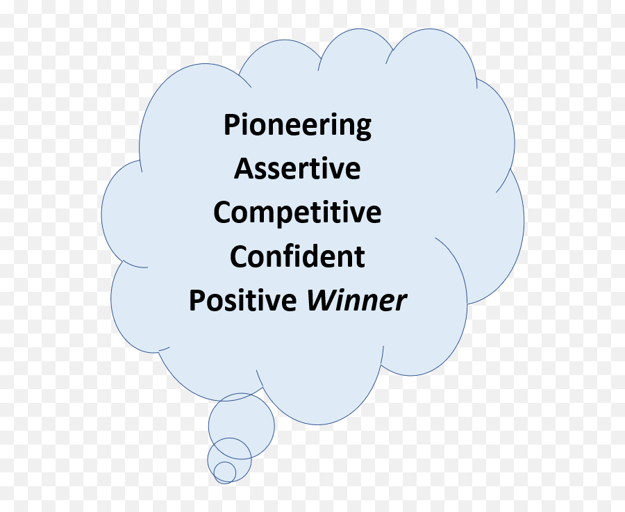 Extroverts Leading Introverts Where Are The Disconnects And Emoji,Introvert Emotions