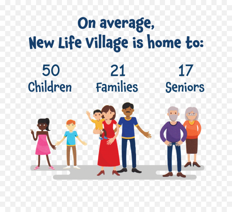 Intergenerational Community U2013 New Life Village Emoji,Emotions In Kinship