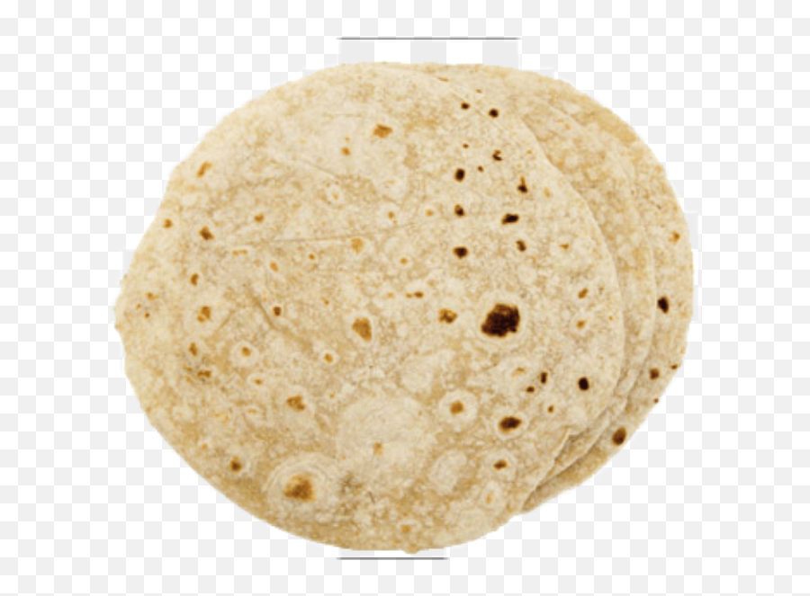 The Most Edited - Dot Emoji,Tortilla Emoji