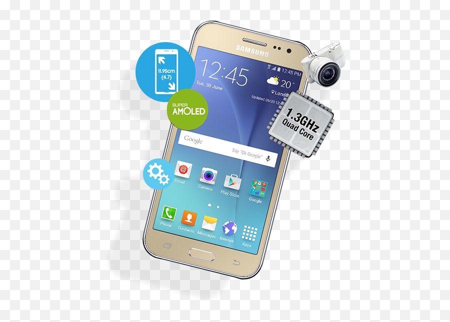 Samsung Galaxy J2 Technical - Camera Phone Emoji,Where Are The Emoticons On Samsung Galaxy S4