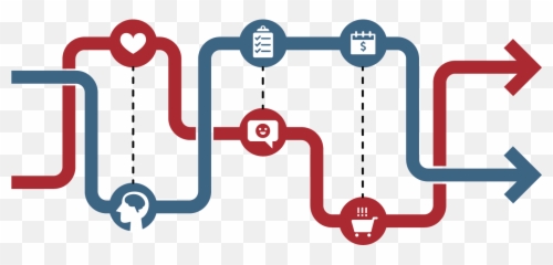 3 Differences B2b Vs B2c Marketing Front Porch Solutions - Dot Emoji,Companies, Branding, Emotion