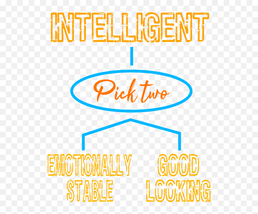 Intelligent Pick Two Emotionally Stable Good Looking Tee - Language Emoji,Logic Over Emotion Shirt