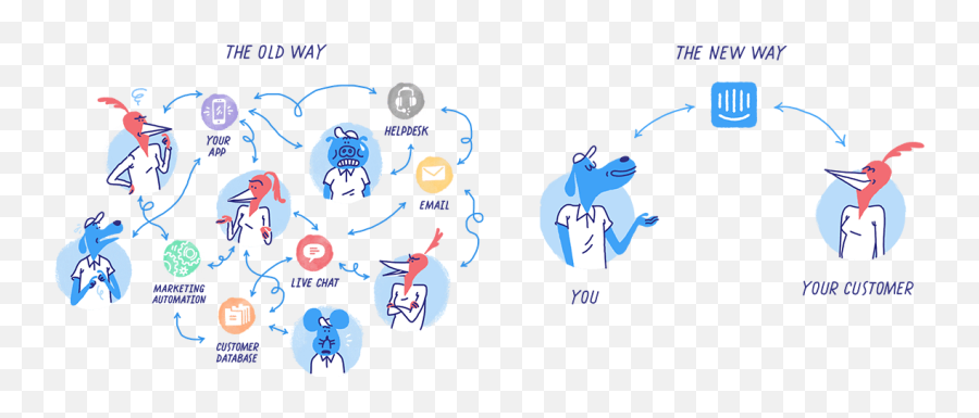 Page 60 U2013 Marketing Insider Group Emoji,Healthcare Marketers Focus On Emotion And Interactivity To Reach Millennials