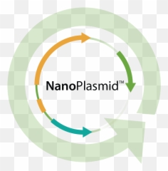 Nature Technology U2013 Biologics By Design Emoji,Nature& Emotions