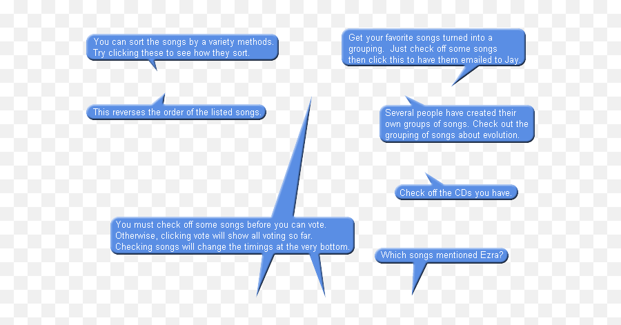 The Ultimate Sortable Apologetix Song Listing - Vertical Emoji,Lyrics To Man Sweet Emotion By Aerosmith