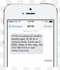 Text Message Alerts In Clinical Research - Confirmation Of Appointment Reminder Message Emoji,Have A Good Day Emoticons For Text Message