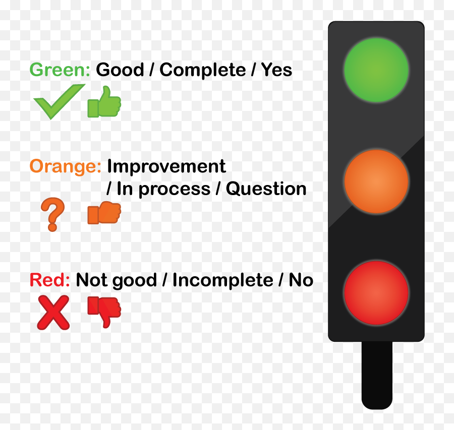 What Is Visual Management In Lean Emoji,Difference Between Individual Henton And Mirroring Emotions