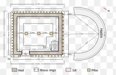 Kabeu0027nin Bilinmeyen 9 Srr Suffagâh - Ark Of The Covenant Measurements Emoji,Kabah Emoji