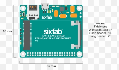 3g4g U0026 Lte Base Shield For Raspberry Pi - Sixfab Emoji,Sending Emojis With A Gsm Shield
