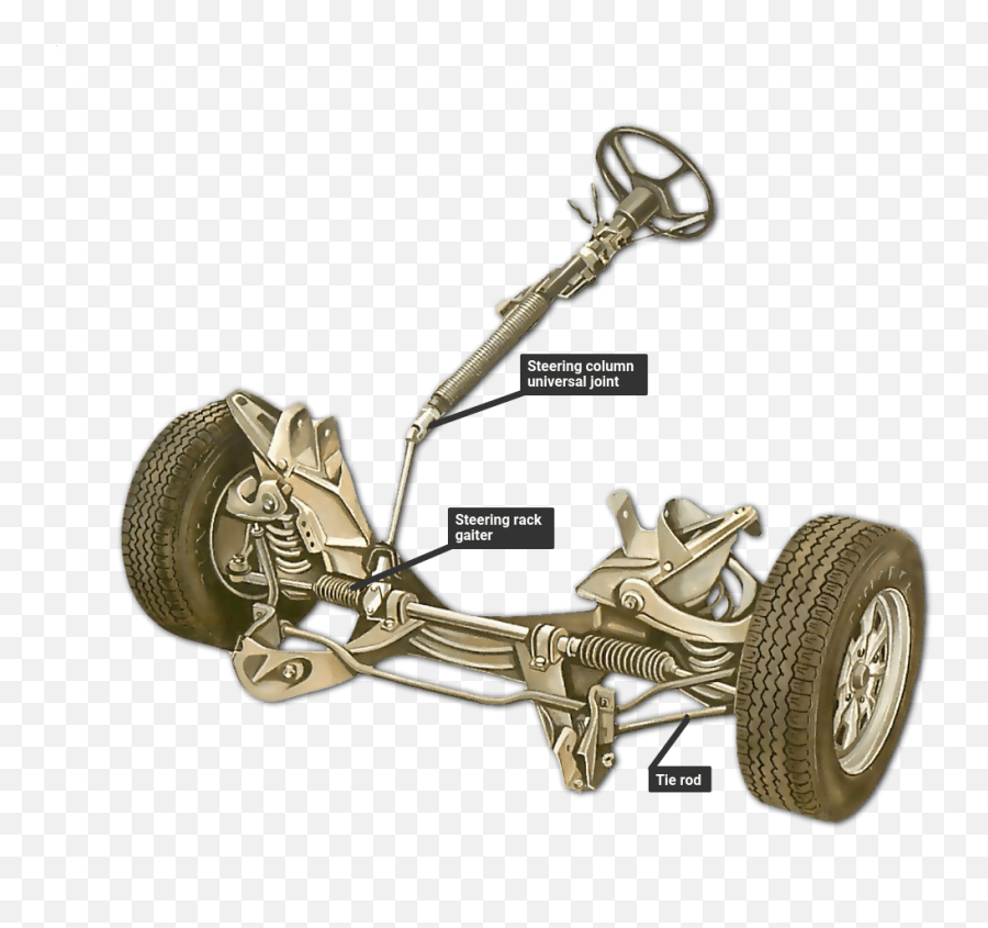 Checking Steering Joints For Wear How A Car Works Emoji,Facebook Emoticons Steering Wheel