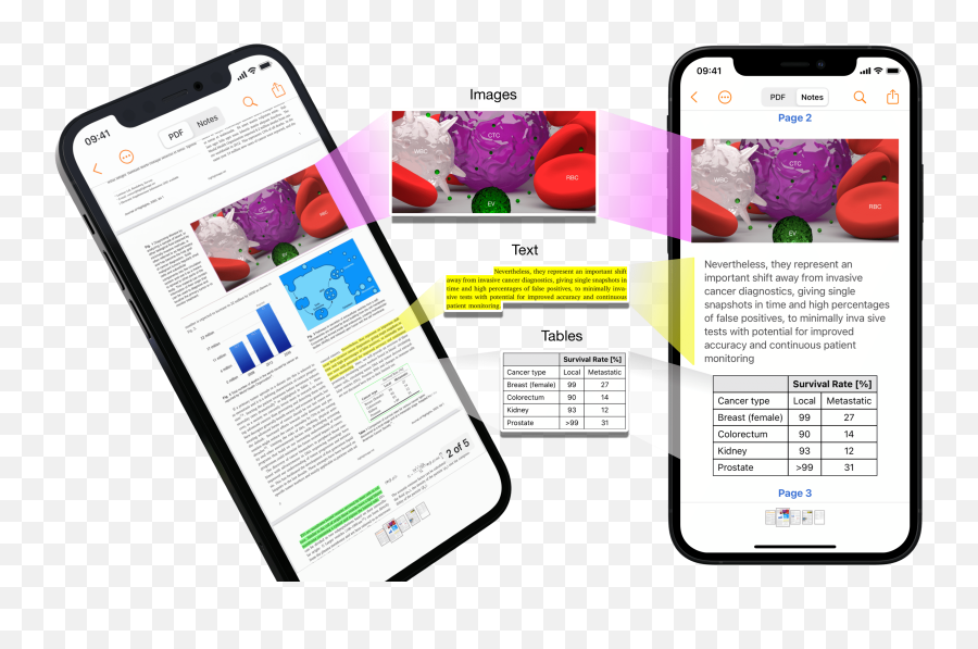 Highlights - The Pdf Reader For Research On Mac Ipad U0026 Iphone Smartphone Emoji,Iphone Moon Emoticons Copy And Paste
