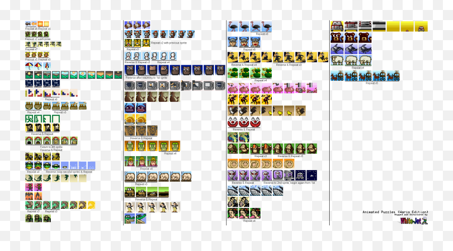 Marios Super Picross Sprite Sheets - Vertical Emoji,Wario Flexing Emoticon