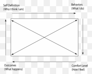 The Rectangle - Vertical Emoji,Not Be Ruled By Flesh Or Emotions