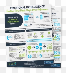 Resources - Dot Emoji,Geberations Data Emotions