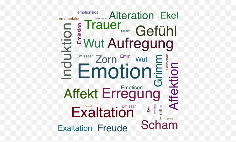 Alteration Synonym Verb Emoji,Germany Aph Emoticon