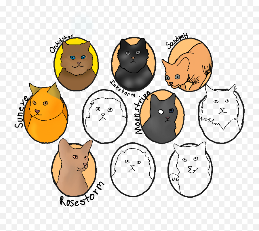 Warriorcats Thunderclan Suneye Image By Phlebotinum Emoji,March Winds Emojis