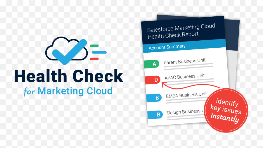 Health Check For Marketing Cloud - Cloudkettle Emoji,Hero Siege Emoticons