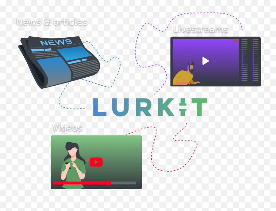 Upcoming Games Lurkit - Horizontal Emoji,Pinky Promise Emoji
