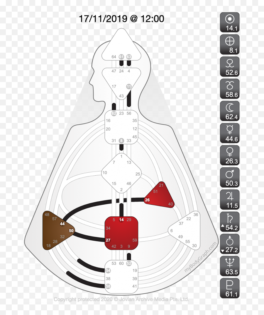 I Survived The Coronavirus - Vertical Emoji,Emotion Discovered Uncontrollable Grief Invisibilia