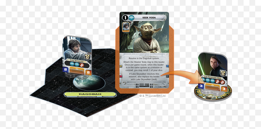 Galactic Civil War - Luke Skywalker Jedi Star Wars Rebellion Board Game Emoji,