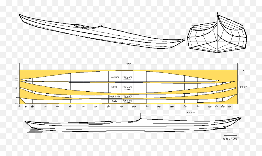 Nicku0027s Blog Guillemot Kayaks - Blueprint Plywood Kayak Plans Emoji,Emotion Kayak Comet 8 Cockpit Demensions