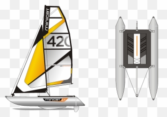 Minicat 420 U2014 Sailing Awaits Emoji,Free Stock Photo Emotions
