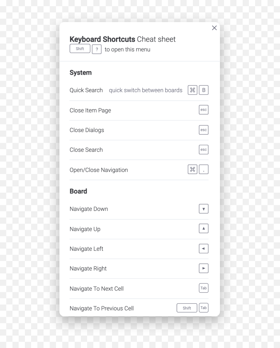 Shortcuts And Spreadsheet Capabilities U2013 Support Emoji,Facebook Emoji Keybaord Shortcuts