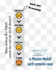 Wie Du Den Perfekten Brief An Deinen Ex Schreibst Muster - Vertical Emoji,Erbluhen Emotion Guide