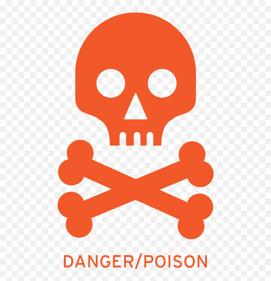 Emergency Emoji Llewellyn,Poison Emoji