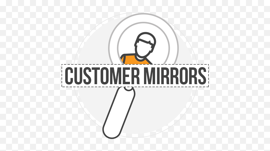 Customer Experience Services Beyond Philosophy - Cell Emoji,Emotion Mirrors