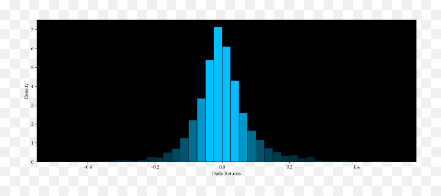 Emotional Intelligence Eiq - 2 U2013 Leadershipstrengthcom Vertical Emoji,32 Emotions