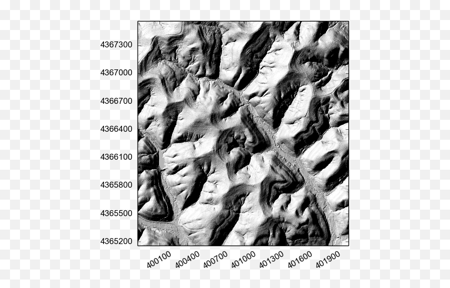 Lsdtopotools For Geomorphology Hydrology Ecology And - Language Emoji,Emotions In Wordpad