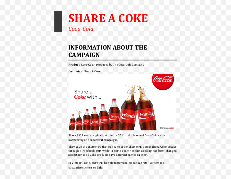 Share A Coke Coca Emoji,Coca Cola Marketing Campaign 2015 Emotion