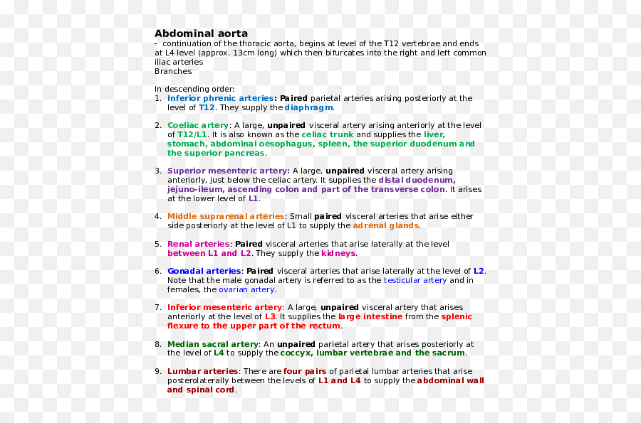 Abdominal Aorta - Dot Emoji,Emotions Of The Splenic Flexure